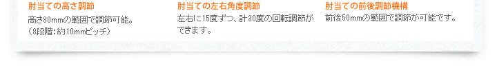 ノナチェア 可動肘(ADJ肘)付 特徴