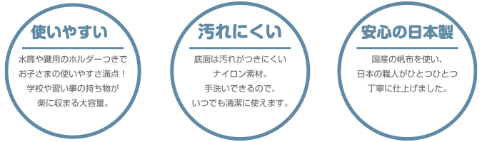 QNORQ_三つの特徴