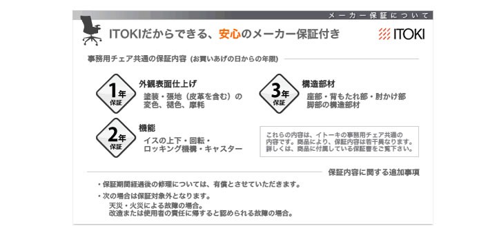ノナ チェア ハイチェア 肘なし アルミ脚 抵抗付ウレタン双輪キャスター付 保証