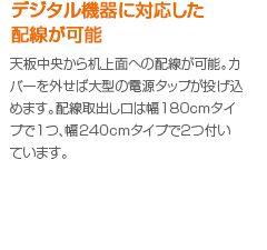デジタル機器に対応した配線が可能2