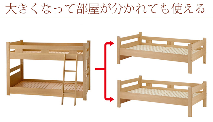 二段ベッド イトーキ