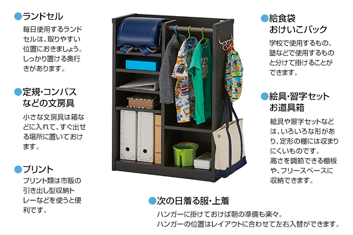 FDCラック