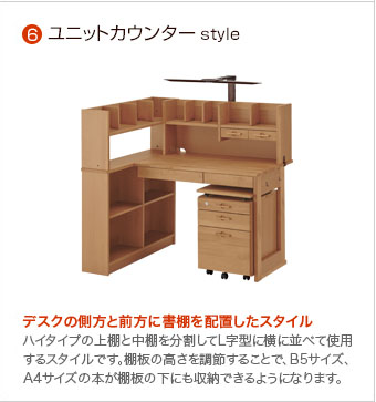 6)ユニットカウンターstyle：デスク側方と前方に書棚を配置したスタイル。